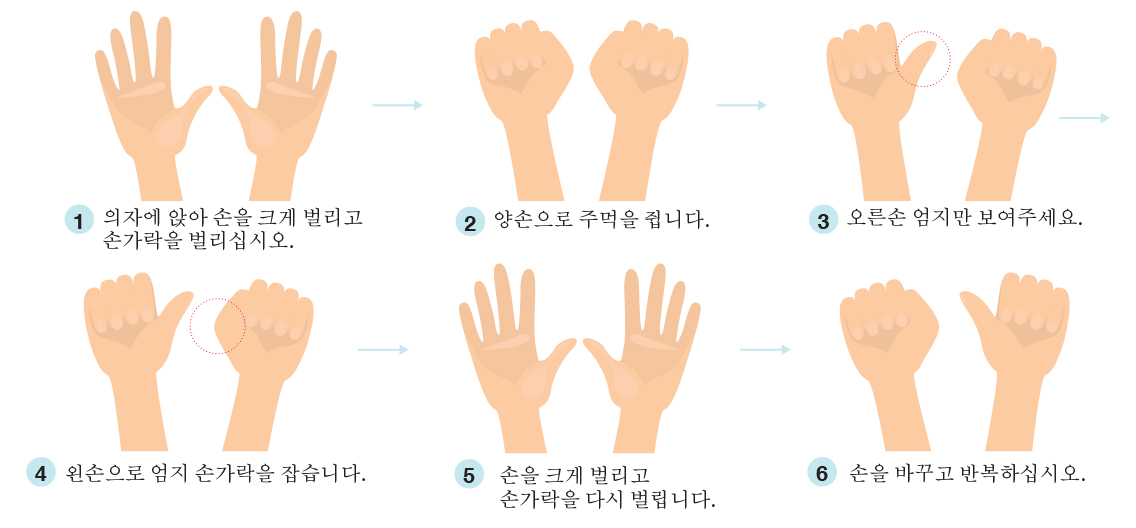 손가락 운동