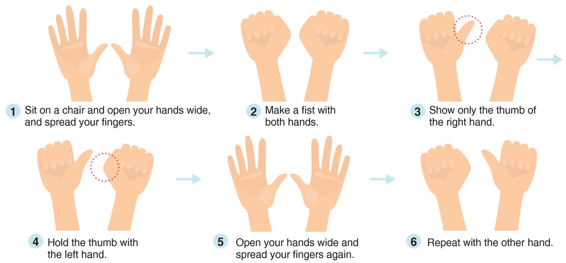 finger exercises