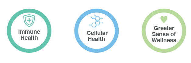 Benefit and Efficacy of Fucoidan