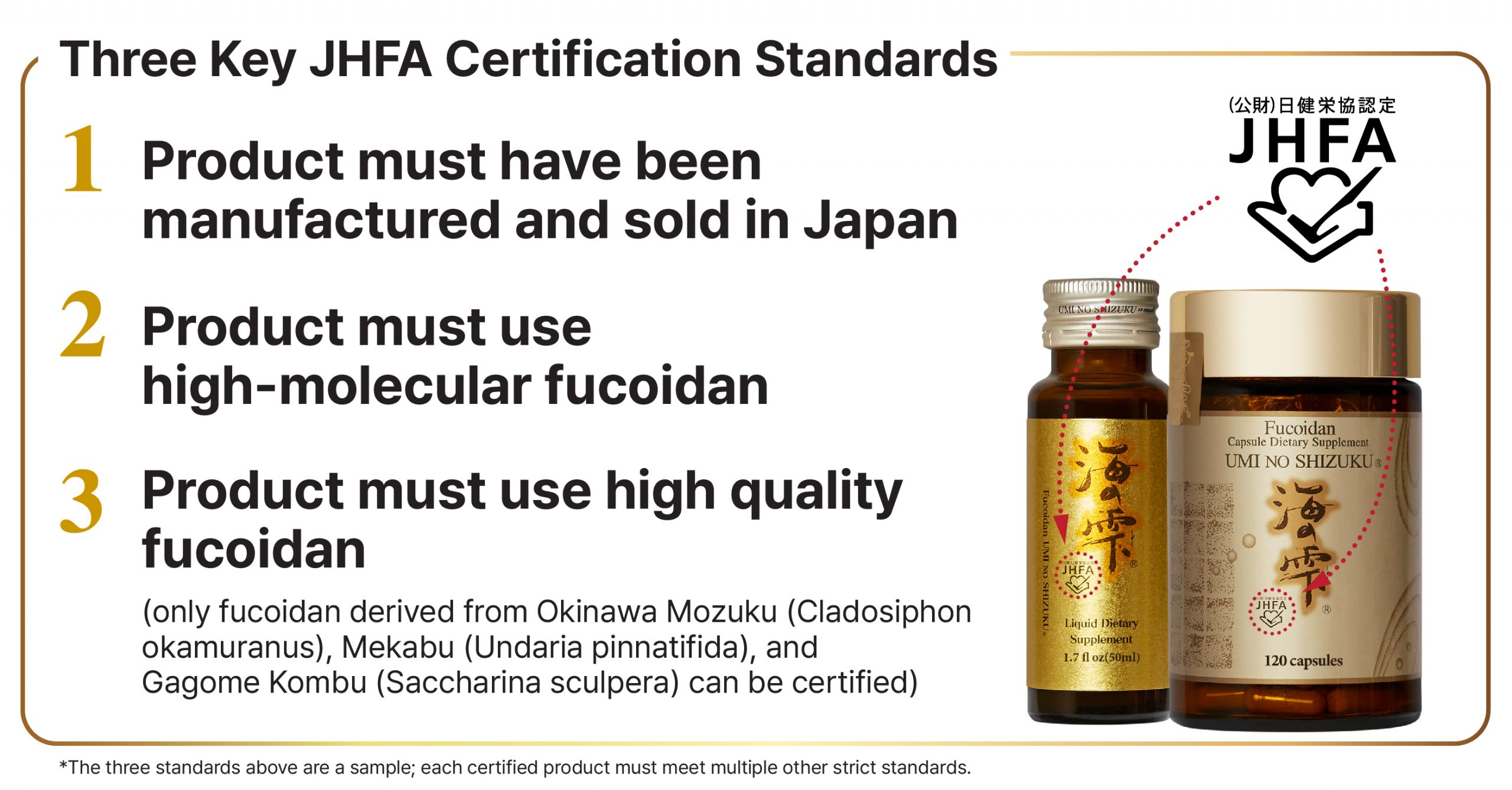 Three Key JHFA Certification Standards