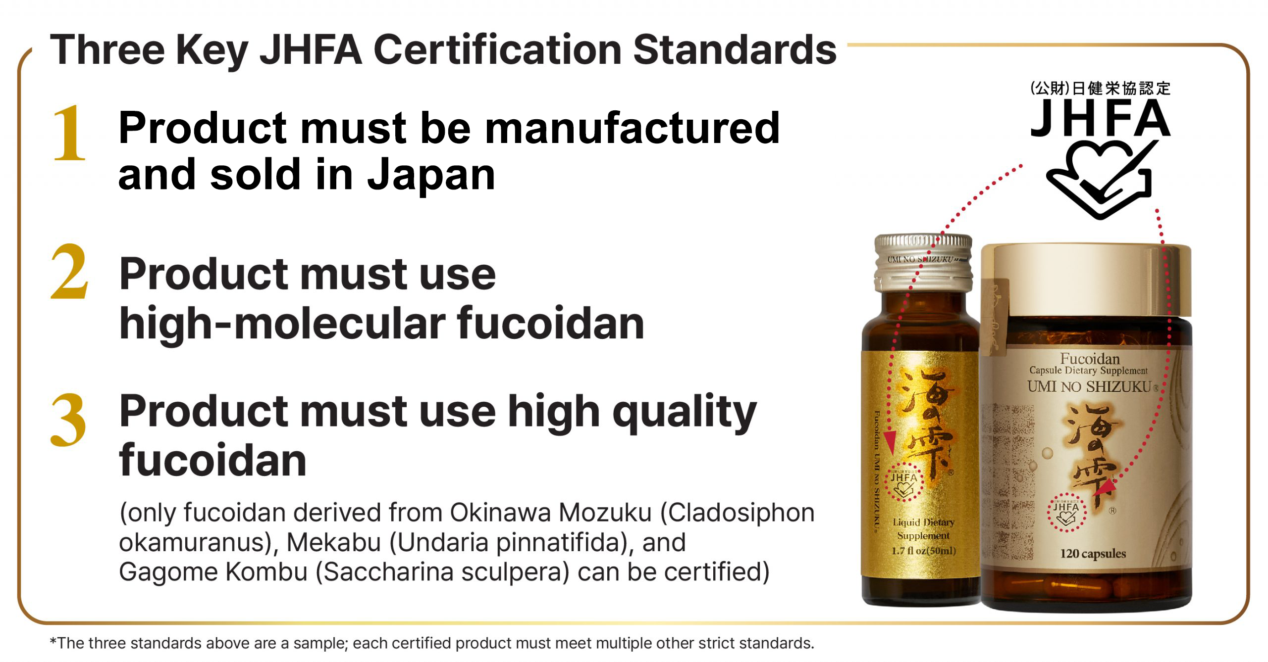 Three Key JHFA Certification Standards